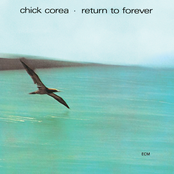FIESTA FOREVER LYRICS fiesta forever lyrics: