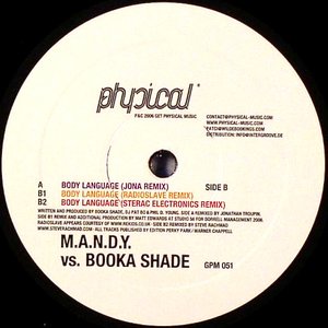 DJ T. v-s. Booka Shade Played Runner - Queen Lucid DJ T. v-s. Booka Shade Played Runner - Queen Lucid